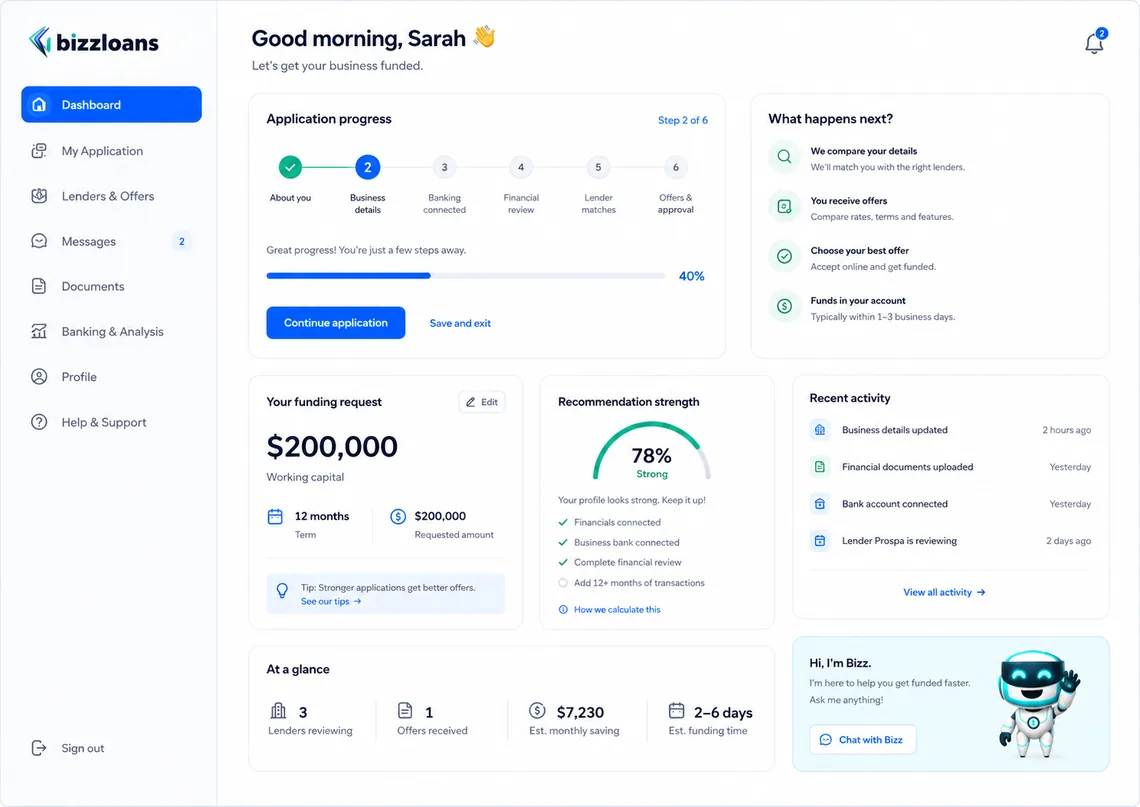 The app's home screen: application progress, the funding request, a recommendation-strength dial and a recent activity list.