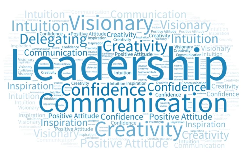 word cloud about leadership