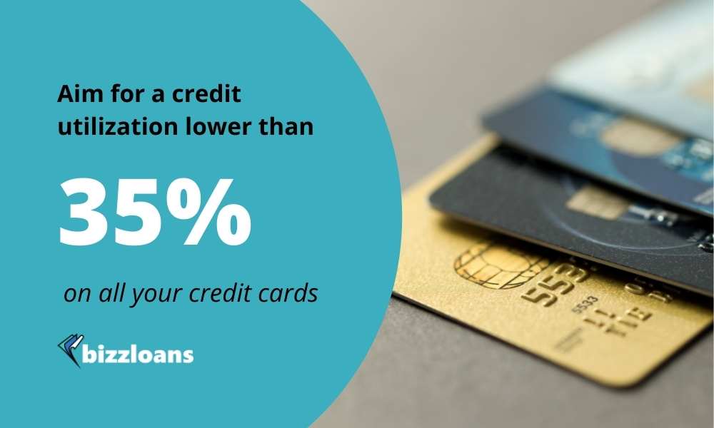 credit cards with a credit utilization of 35% text; credit score how to improve concept