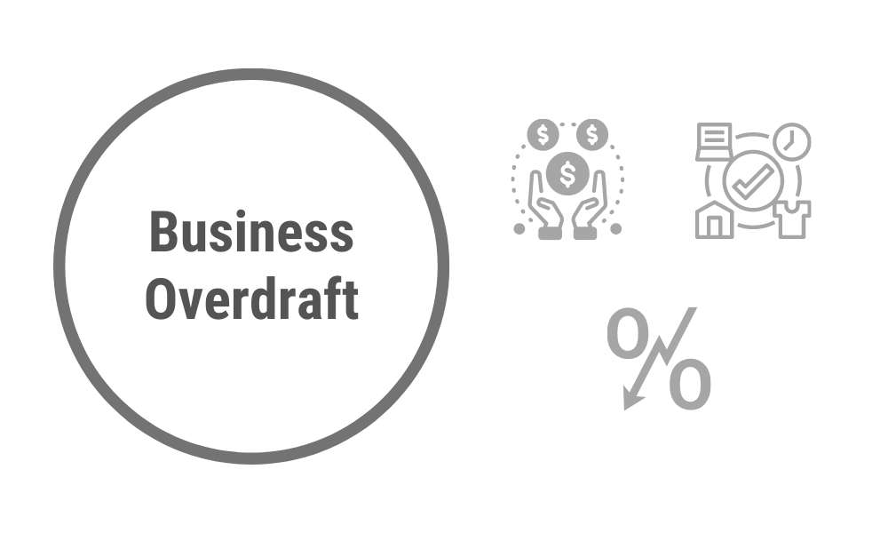 business overdraft benefits concept with icons of additional funding, flexibility and low interest rate